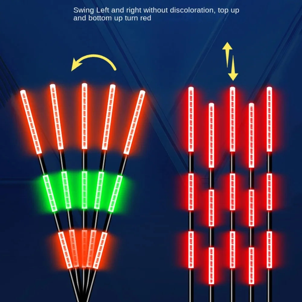 Pose mit elektronischem Bissanzeiger